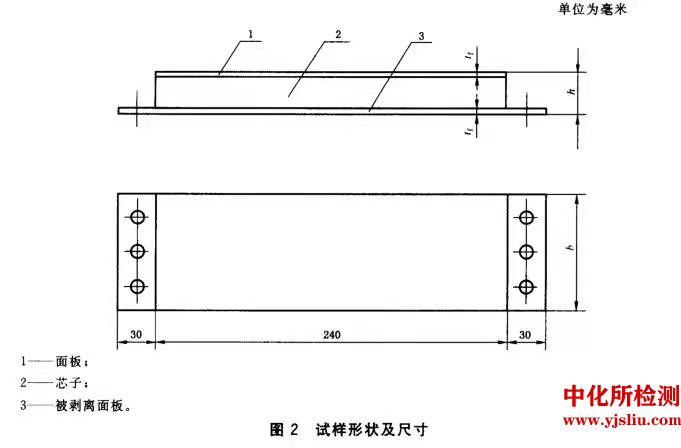 夾層結(jié)構(gòu)滾筒剝離強(qiáng)度試驗(yàn)