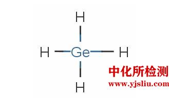 鍺烷檢測